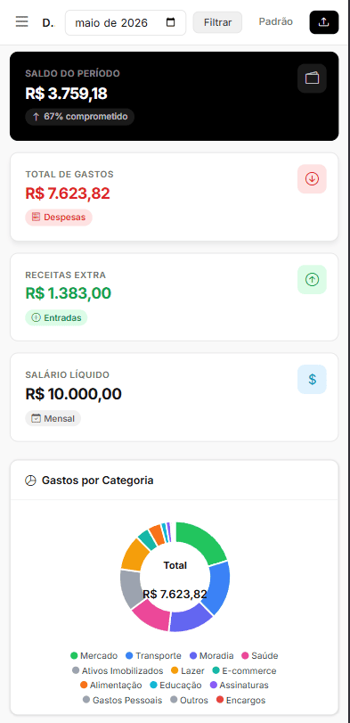 NextFin Dashboard Mobile